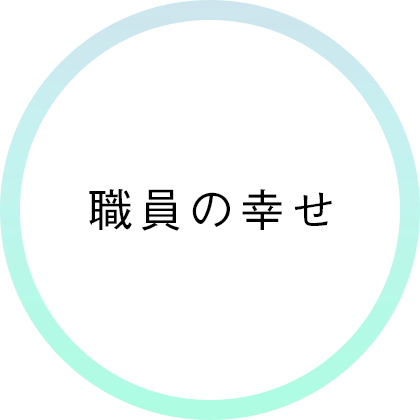 職員の幸せ